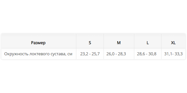 Ортез на локтевой сустав 1187 OPPO Medical, умеренная фиксация купить в OrtoMir24