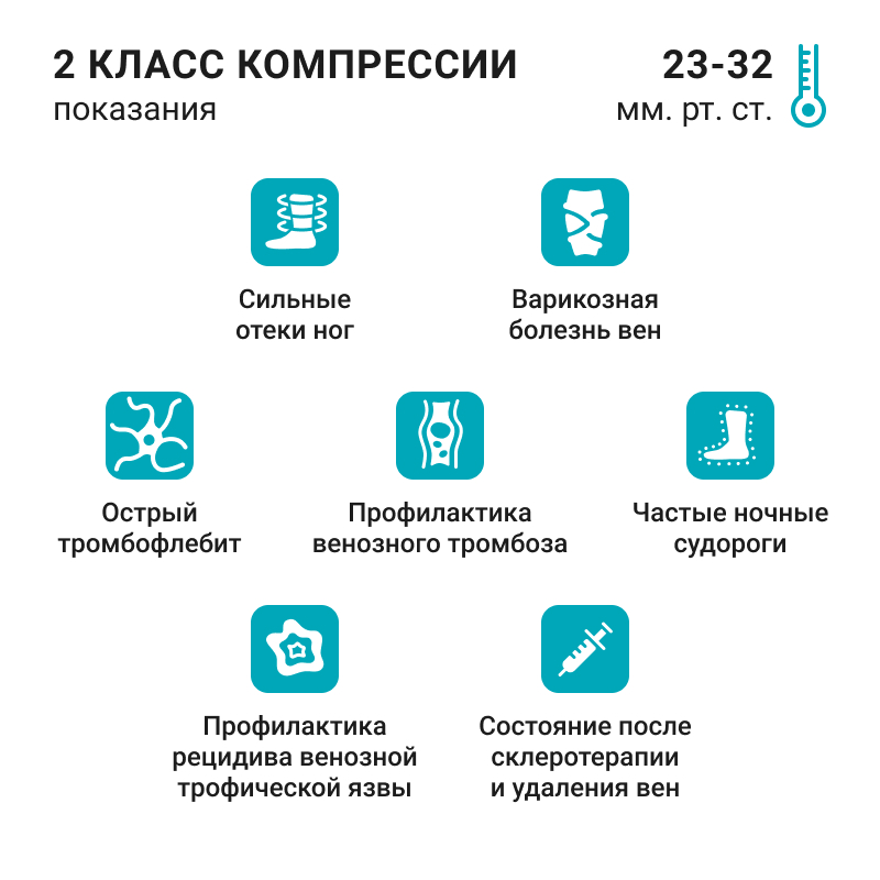 Компрессионные колготки 2P391 VENOTEKS, 2 класс купить в OrtoMir24
