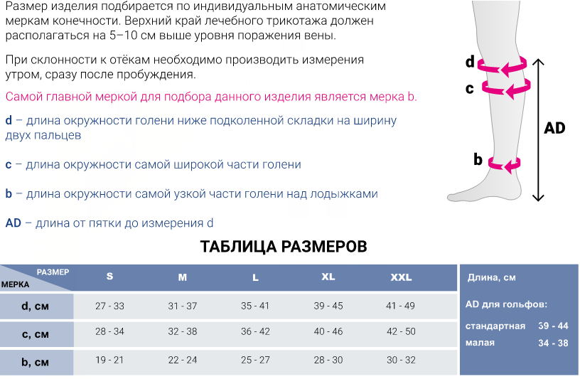 Компрессионные гольфы DC140 Medi, 1 класс купить в OrtoMir24