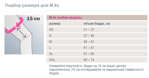 Ортез на коленный сустав G031D-2 Medi, сильная фиксация купить в OrtoMir24