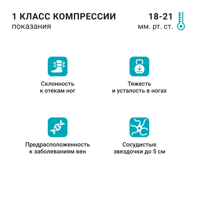 Компрессионные чулки 1P280 VENOTEKS, 1 класс купить в OrtoMir24