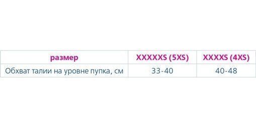 Грыжевой бандаж БГ-101 дет. Orto, мягкая фиксация купить в OrtoMir24