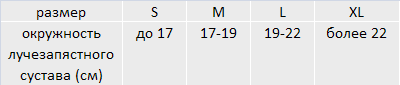 wrs202size2.gif wrs202size2.gif